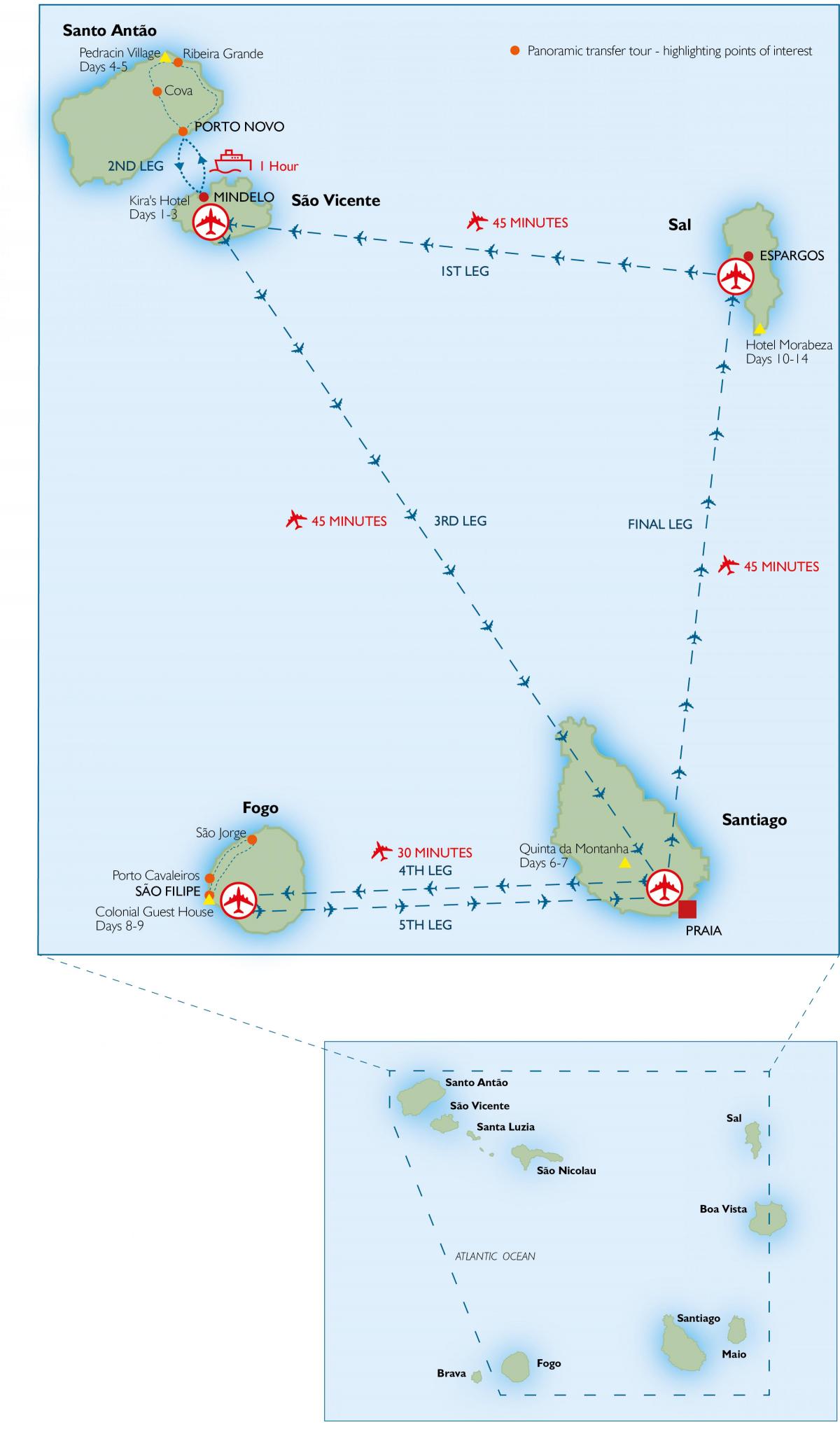 mapa Cabo Verde aireportuetan